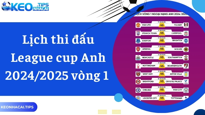 Lịch thi đấu vòng 1 League cup Anh 2024/2025 chi tiết